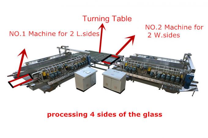 Кромкозагибочная машина PLC автоматическая стеклянная двойная с поворачивая транспортером таблицы